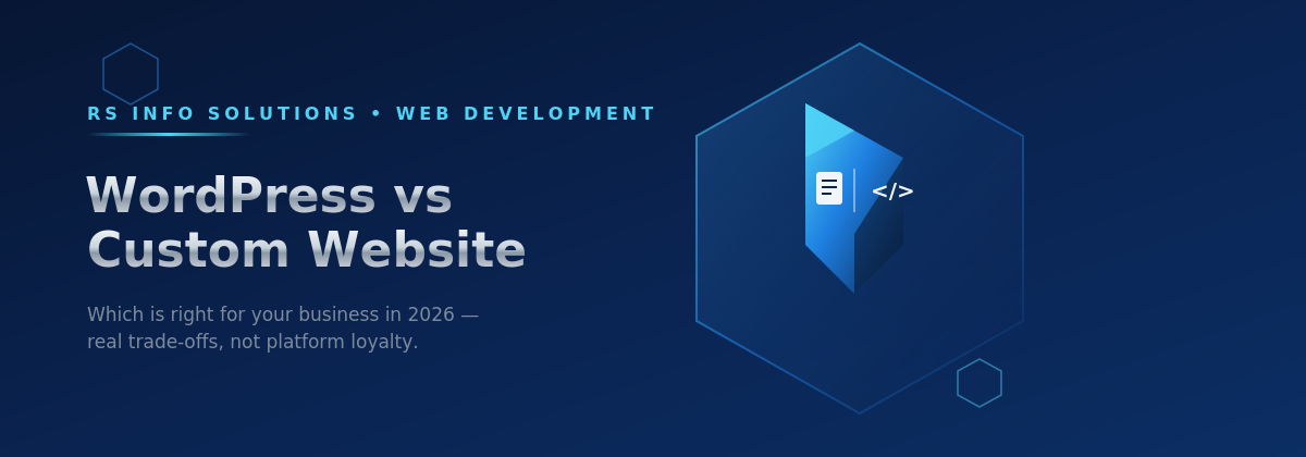 Worpress vs custom website