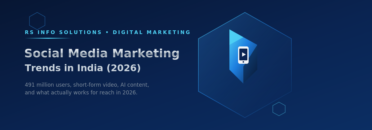 Social Media Marketing