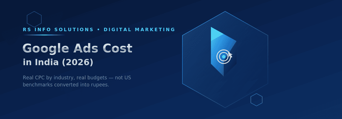 Ad sense | RS Info Solutions