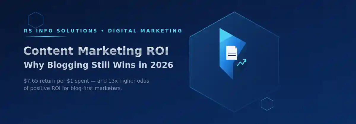 Content Marketing || RS Info Solutions